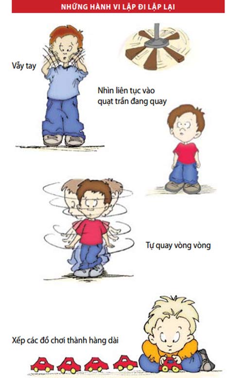 Nhận biết trẻ tự kỷ Nhận biết trẻ tự kỷ